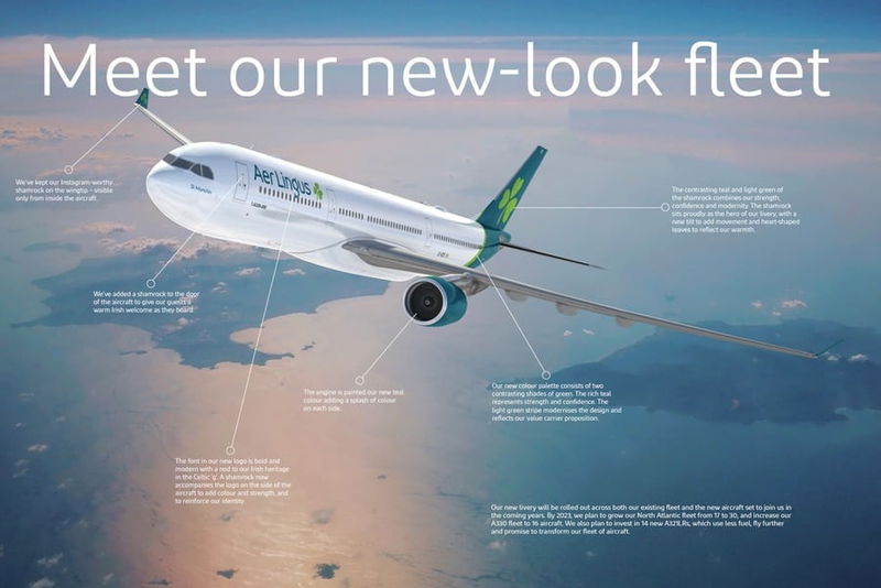 aer lingus new livery official 1