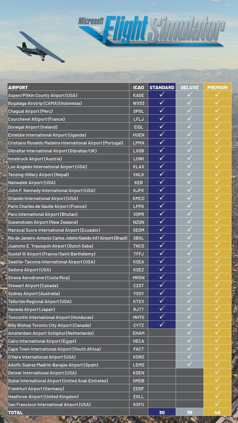 msf pricing airports 1