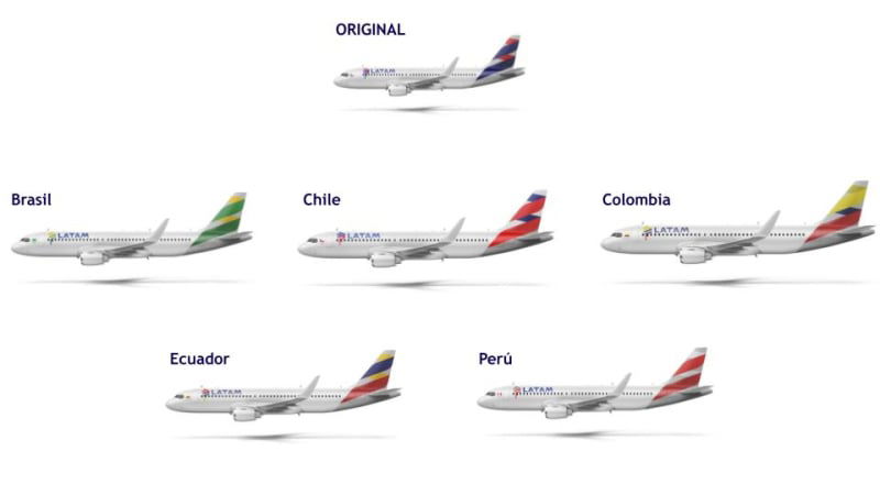 LATAM Special Tails